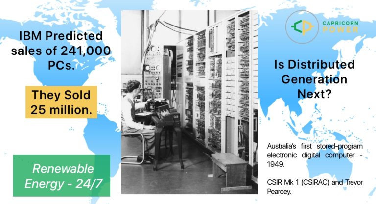 IBM Predicted 241,000 PCs. They Sold 25 million. Is Distributed Energy Generation Next? Background image displays the world map in pale blue, Main image - Australia's first stored-program electronic digital computer - 1949. Known as the CSIR Mk 1 or the CSIRAC. The photo has Trevor Pearcey operating the computer at a desk in front of the large machine that takes up one wall like a bookshelf. Capricorn Power - Renewable Energy - 24/7